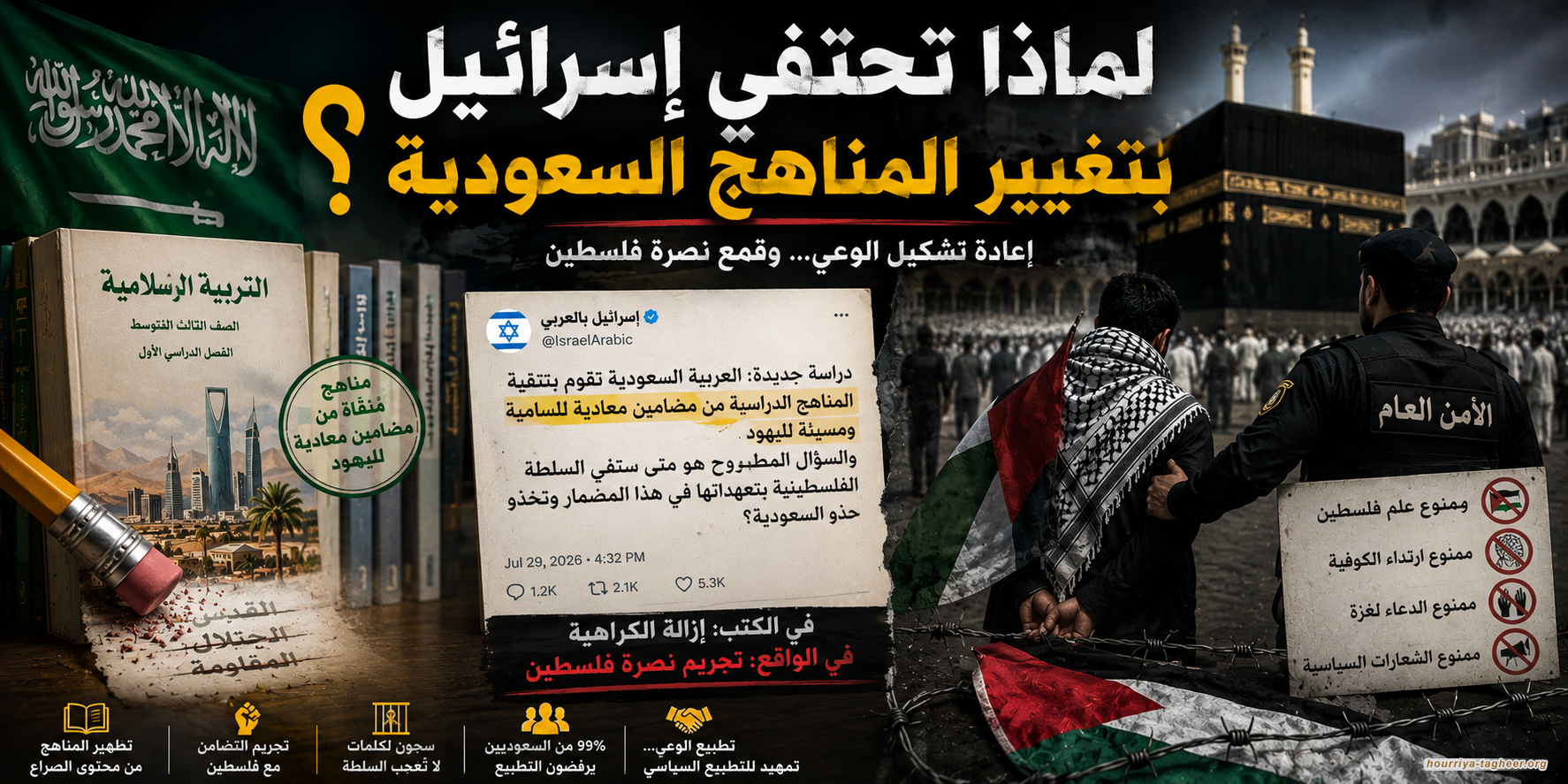 لماذا تحتفي إسرائيل بتغيير المناهج السعودية؟